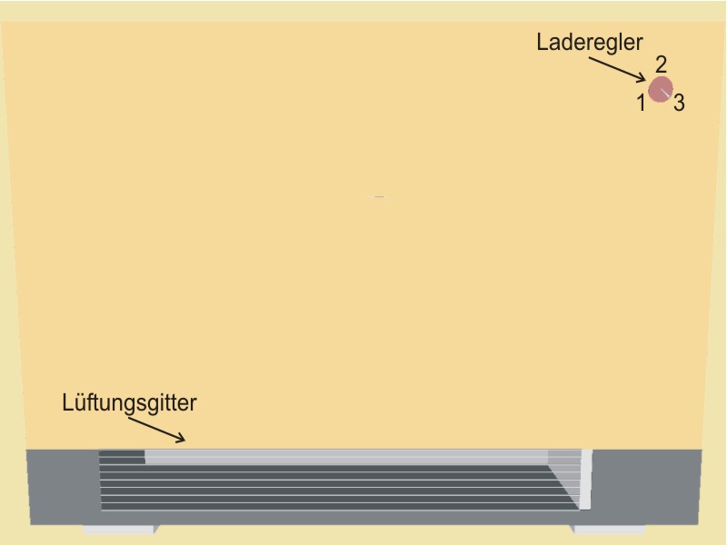 Aufladeregler